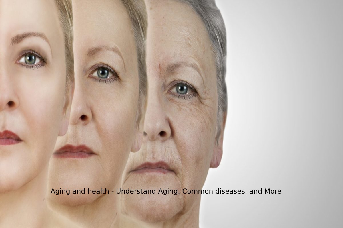 Aging and health – Aging, Related, and More