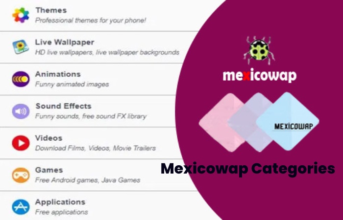 Mexicowap Categories