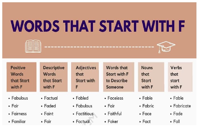 5 Letter Words Starting With F L O All 20 Words