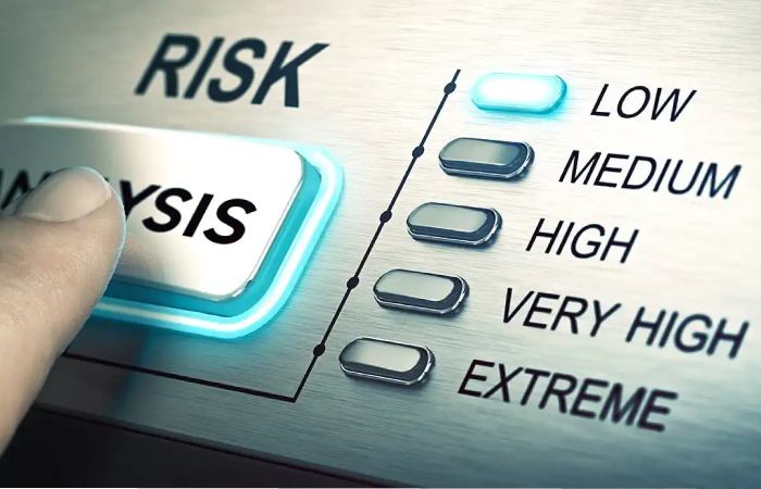 The Role of Security Systems in Risk Management