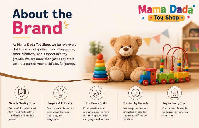 about the brand